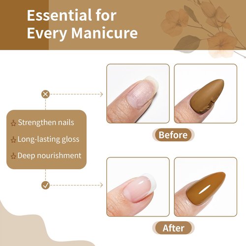 Regine Switzerland Quick Dry Base and Top Coat Nail Polish Set - 16.5ml High-Gloss, No UV Light Needed