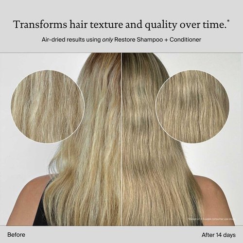 Living Proof Strong Hair Essentials Kit - Travel Size Restore Shampoo & Conditioner Set | $72 Value