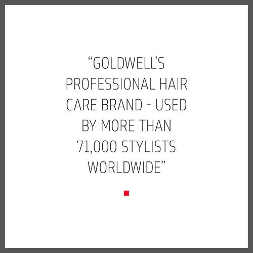 Goldwell Dualsenses Men Scalp Tonic - Instantly Refresh & Revitalize Hair, 150mL