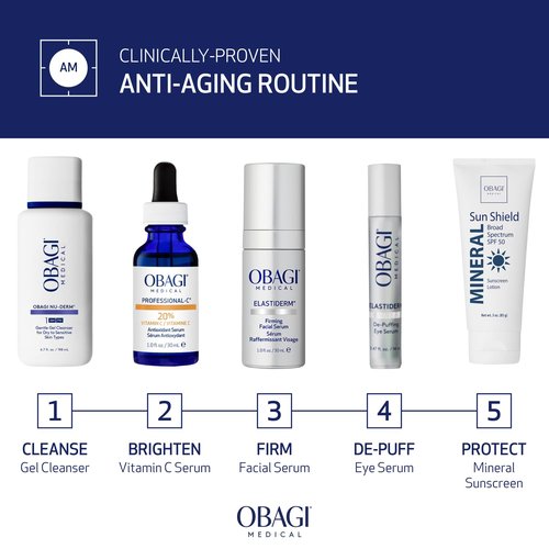 Obagi ELASTIDERM Facial Serum & Eye Serum Set - Firm Skin & De-Puff Eyes with Caffeine | 1oz & 0.47oz