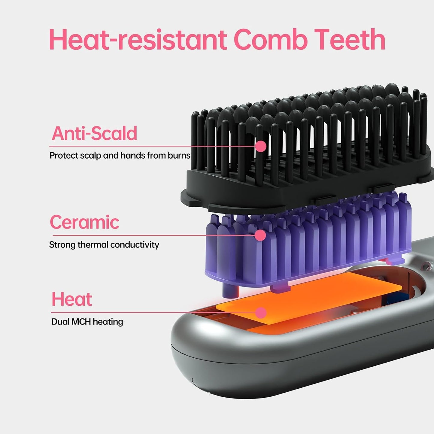 Skiennix Cordless Hair Straightener Brush - Portable 9600mAh Comb with Plasma Tech & 9 Temp Settings | LED Display (Grey)