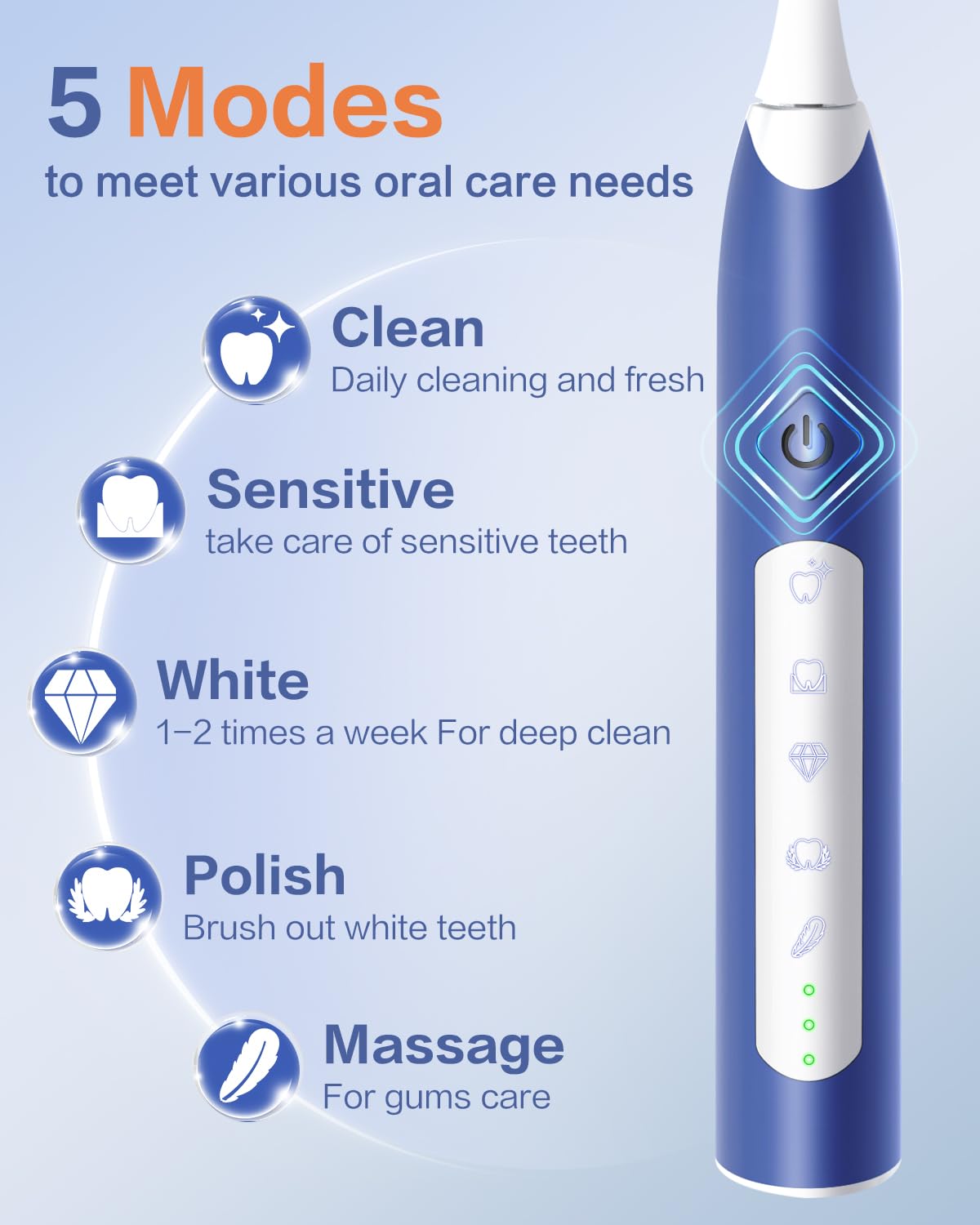 ANVS Sonic Electric Toothbrushes for Adults - Rechargeable Electric Toothbrush with Travel Case, 8 Brush Heads and a Holder, Power Whitening Toothbrush Fast Charge for 90 Days Use (White)
