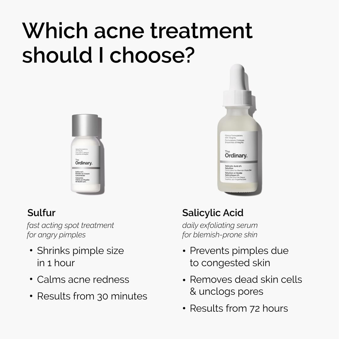 The Ordinary Sulfur 10% Acne Spot Treatment - Reduces Pimple Size & Redness | 0.18 Oz