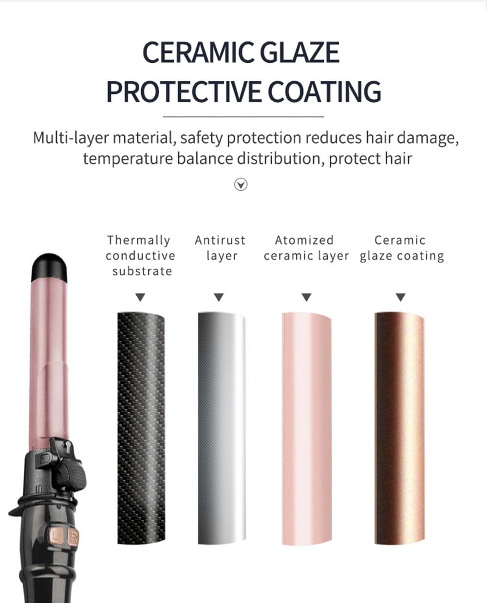 Skiennix Rotary Curler - 1 Inch User-Friendly Curling Iron with Automatic Shutdown | Rose Gold