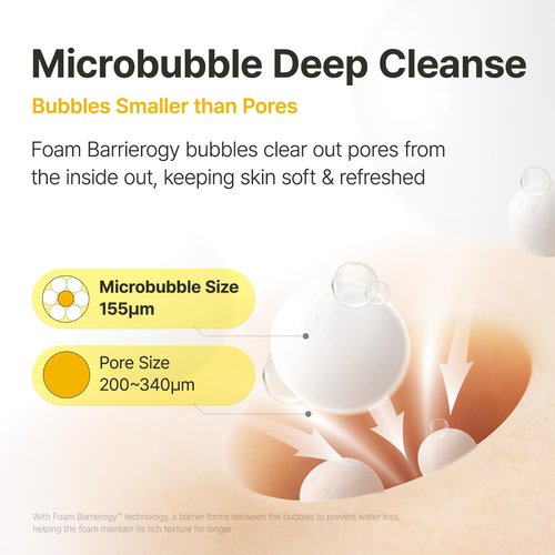 MANYO Pure Deep Cleansing Foam - Facial Cleanser for Pores & Blackheads | 6.7 fl oz (200ml)