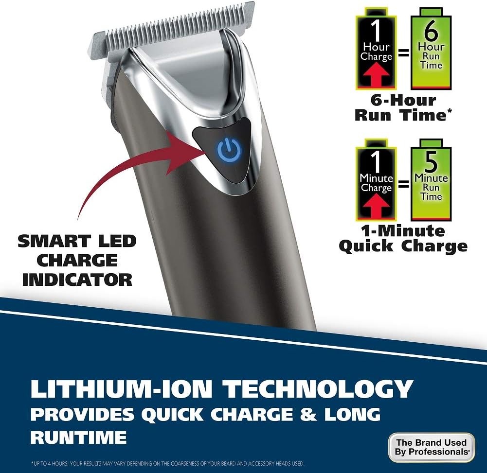 Wahl Stainless Steel Lithium Ion 2.0+ Beard Trimmer - Rechargeable Men's Grooming Kit with Nose & Ear Trimmer