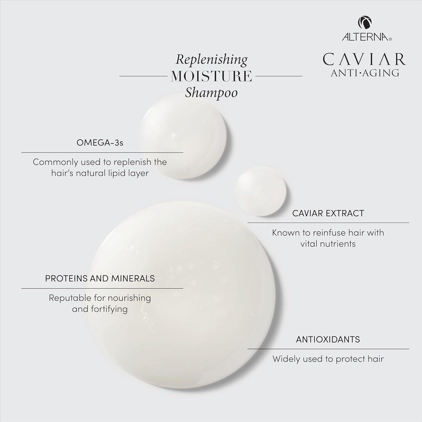 Alterna Caviar Anti-Aging Shampoo & Conditioner - Hydrating Formula for Youthful Hair