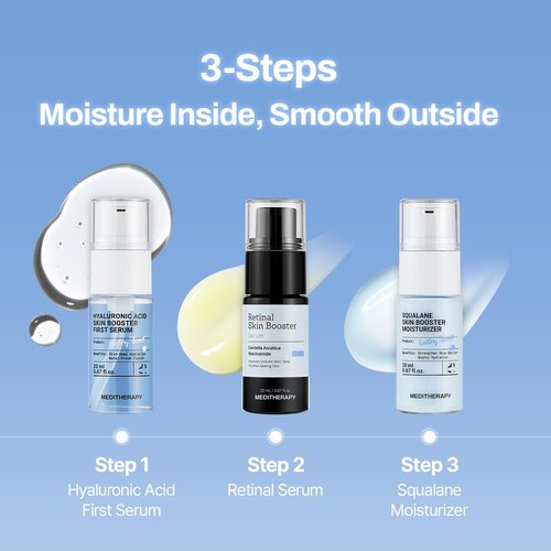 Meditherapy Gentle Boost Kit – Korean Skin Care Set with Retinal & Hyaluronic Acid Serum & Squalane Moisturizer, Anti-Aging & Hydrating Routine, Beginner-Friendly, Travel & Gift