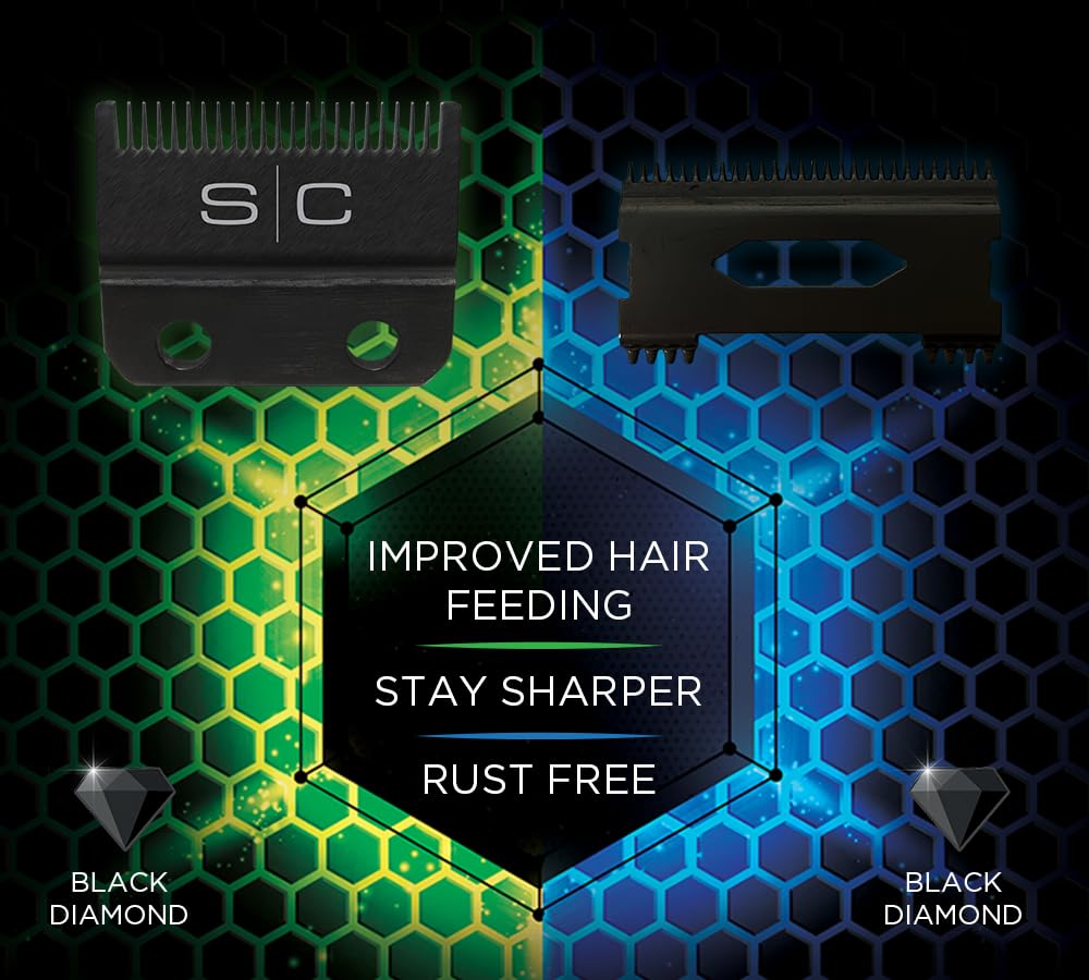 StyleCraft Replacement Hair Clipper Blade Set - Professional Grade Fixed & Moving Blades
