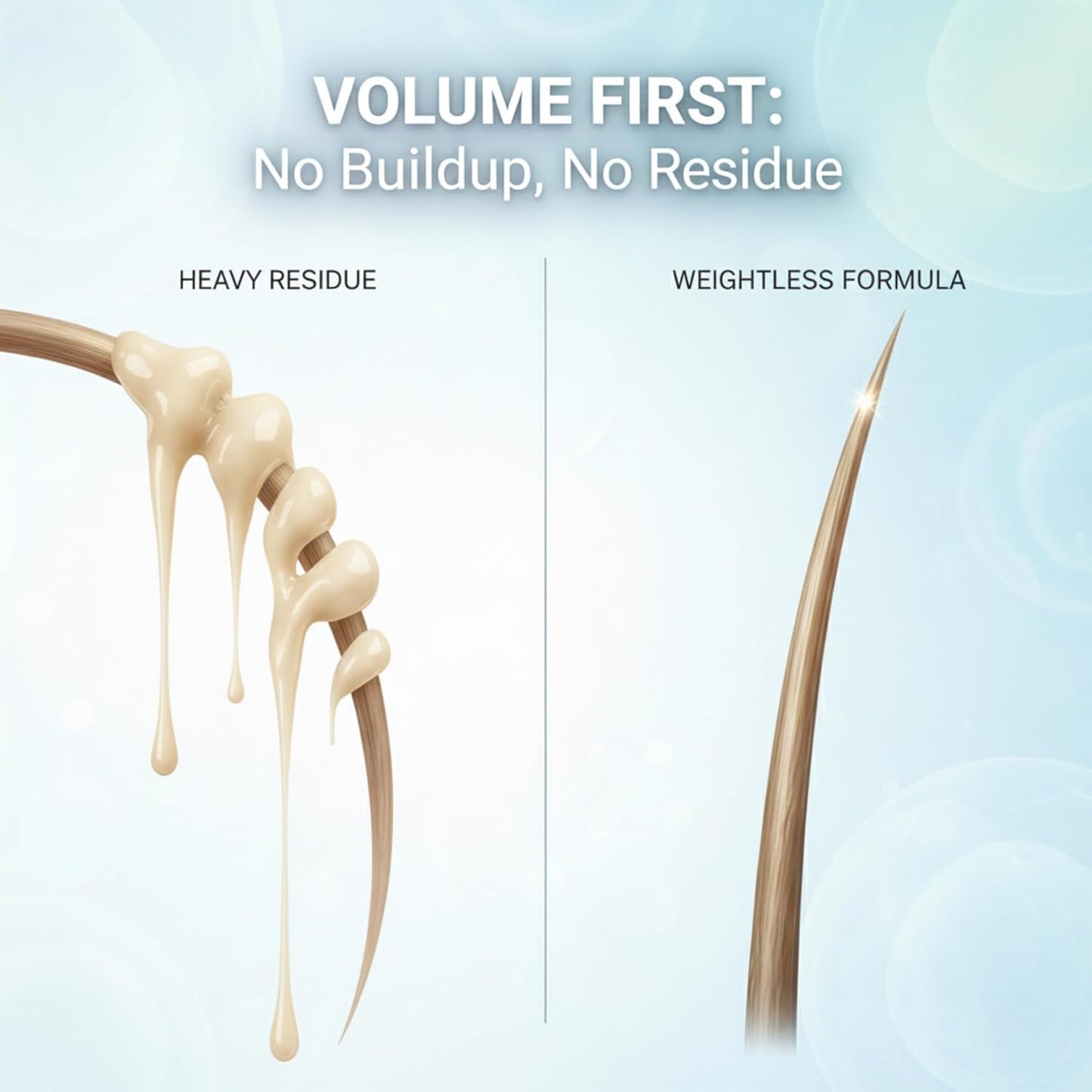 Volumizing Conditioner | Peptide-Infused for Density & Fullness | Aloe-Enriched | 10 Fl Oz (300ml)