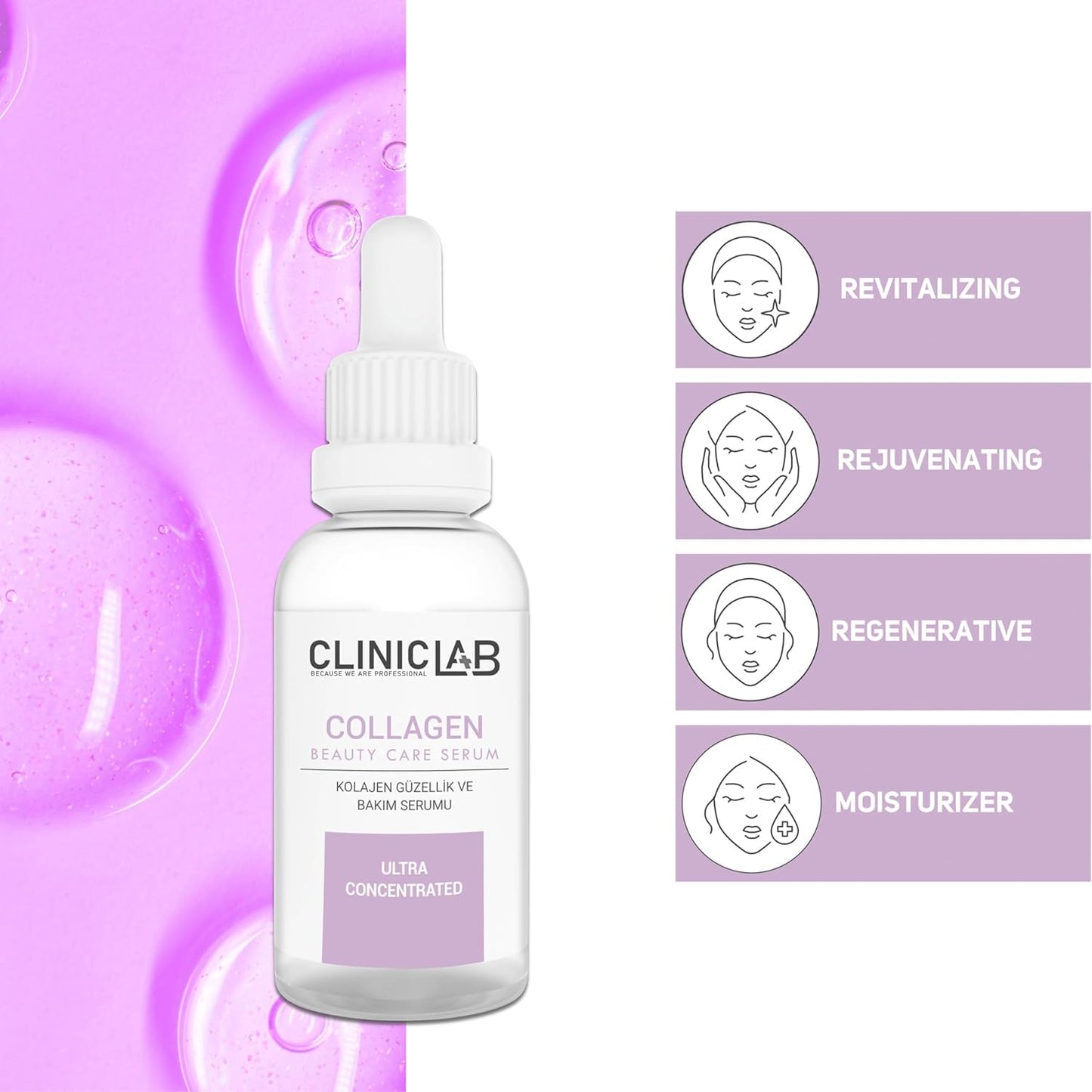 Skiennix Collagen Serum - Hydrating & Skin Tightening with Hyaluronic Acid & Panthenol | 1.01 fl oz