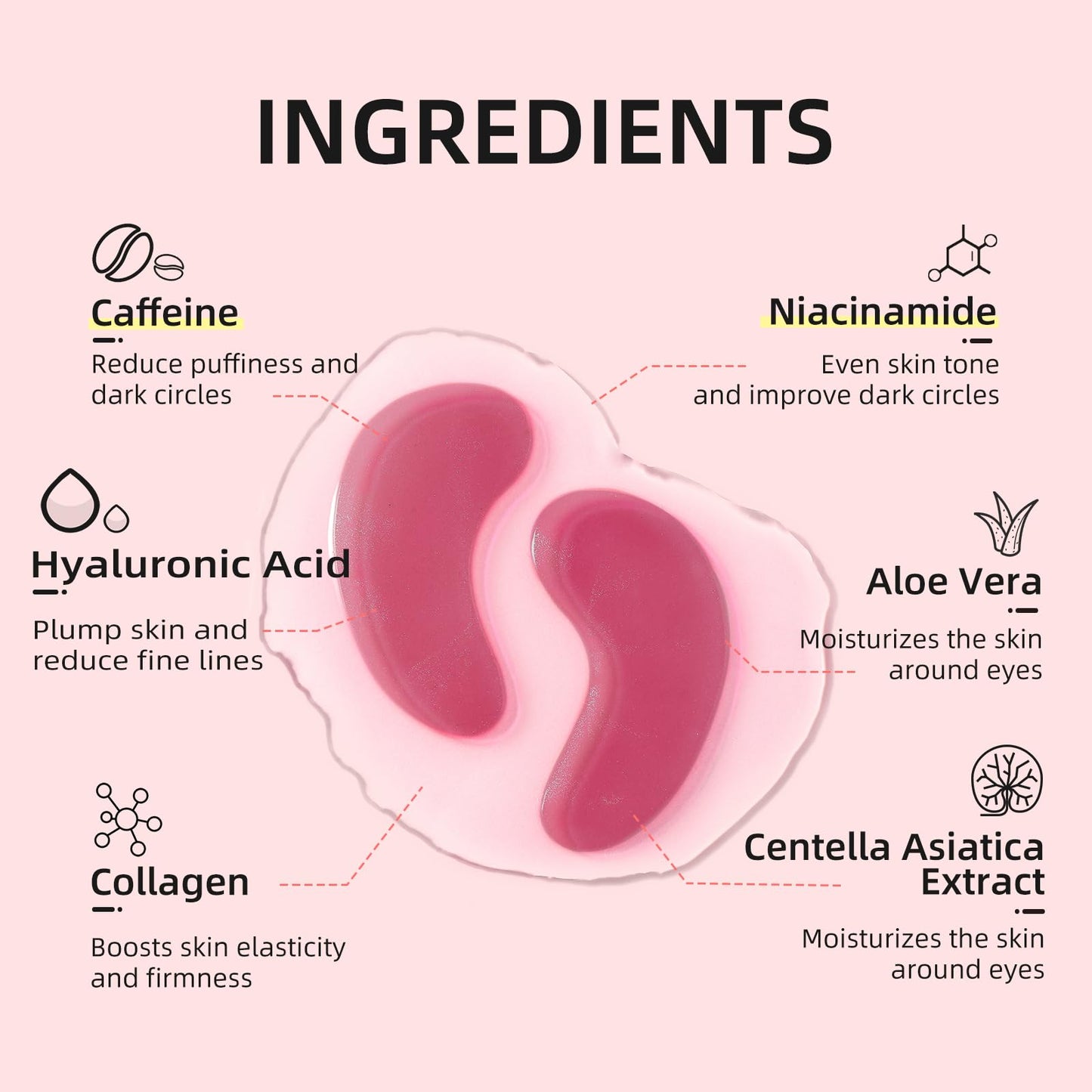 Dr. Pure Under Eye Patches for Puffiness: Caffeine Eye Mask for Dark Circles and Puffy Eyes with Niacinamide Hyaluronic Acid - Smooth Wrinkles Reduce Eye Bags Undereye Gel Pad (50 Pairs)