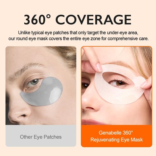 Genabelle PDRN 360° Rejuvenating Eye Mask - Hydrating Eye Patches with PDRN & Peptides for Dark Circles & Puffiness - 3.38 fl oz