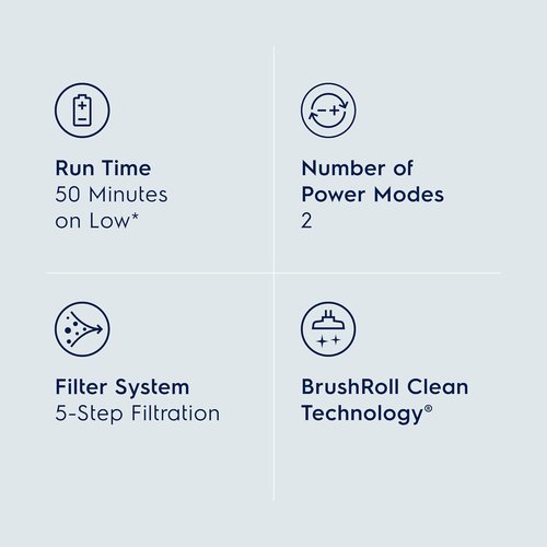 Electrolux WellQ7 Cordless 2-in-1 Vacuum - High Suction Power & 5-Step Filtration | 50-Minute Run Time, Granite Gray