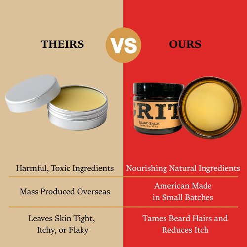GRIT Beard Balm Outlaw - All-Natural Leave-In Conditioner for Beards & Mustaches (1.6 oz) | Moisturizes & Strengthens