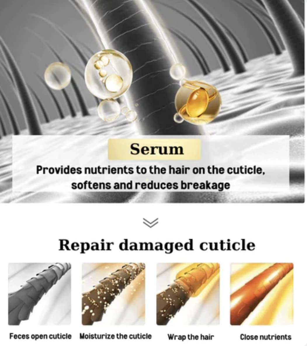 Skiennix Reviving Leave-In Hair Treatment - Natural Plant Essence for Color-Treated Hair