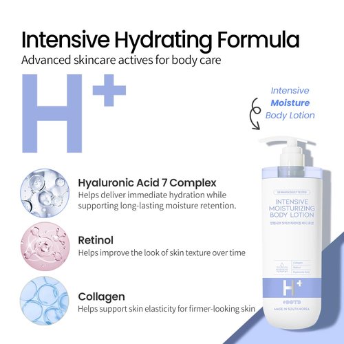 #OOTD Intensive Moisturizing Body Lotion - Gentle Daily Hydration with Hyaluronic Acid & Collagen | 750ml (25.36 fl oz) for Dry & Sensitive Skin