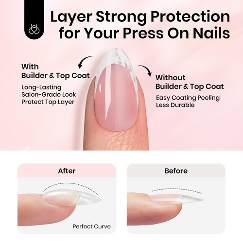 Beetles 2Pcs 15ml HEMA-Free Nail Glue Builder Nail Gel Set, Clear Builder for Nail Strengthener Thickening Building Apex Extension for Beginners & DIY Salon Manicure Gift for Women, U V Light Required
