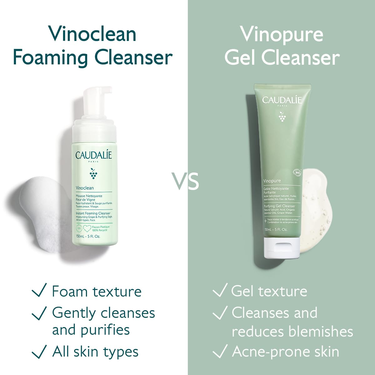 Caudalie Vinopure Salicylic Acid Cleanser - Pore Purifying Gel, 150 mL (Pack of 2)
