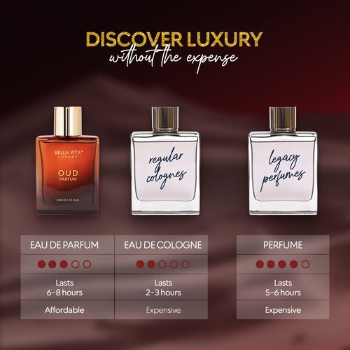 Bellavita Luxury OUD Eau de Parfum | 100 ml (3.4 fl.oz.) | Perfume for Men and Women | Woody, Caramel, Floral Oud, and Musk Notes | Long Lasting Unisex Fragrance