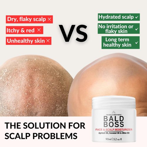 Regine Switzerland Bald Head Care - Everyday Scalp Moisturizer | Matte, Vegan, Fragrance-Free