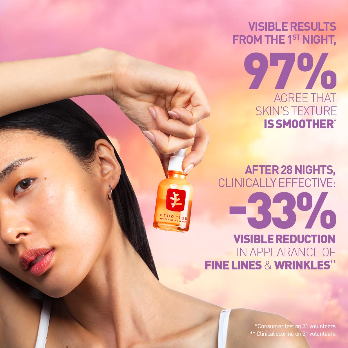 Erborian Multi-Perfecting Night Serum - Hydrating Oil & Milky Formula for Smooth, Glowy Skin Renewal