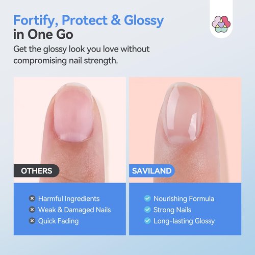 SAVILAND 3-in-1 Base & Top Coat & Nail Strengthener: 15ml Quick Air Dry Clear Nail Polish Nail Strengthener and Growth for Damaged Nails Nail Treatment Glossy Regular Nail Lacquer Women Gift
