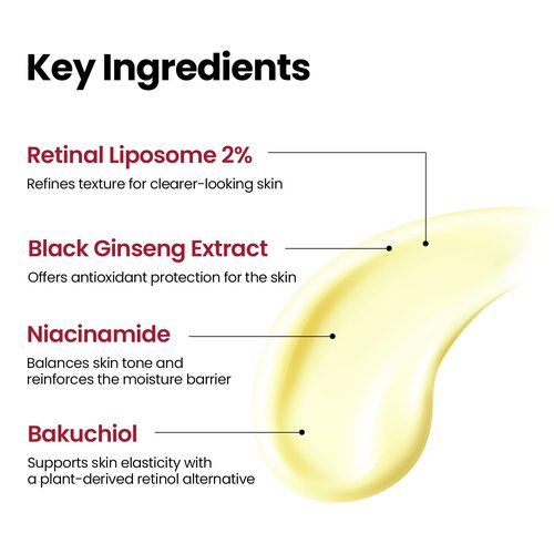 K-SECRET SEOUL 1988 Retinal Serum - Advanced 2% Retinal Liposome & 58% Black Ginseng Extract | Anti-Aging & Skin Texture Care, 30ml / 1.01 fl oz
