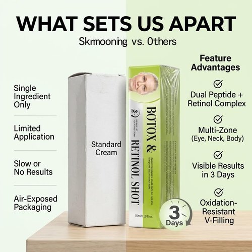 Skrmooning Retinol Serum Anti-Wrinkle Firming Cream-Skin Firming and Lifting Lotion, Natural Pore Minimizing Serum-Lifting Firming Fine Line Repair Suitable for All Skin Types (Pack of 2)