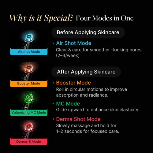 medicube Booster Pro Holiday Gift Set, Amazon Exclusive | Limited Mocha Booster Pro + TXA Niacinamide Serum | Gift for Women & Men | Perfect for Holiday Gifting & Self Care | Korean Skin Care Kit