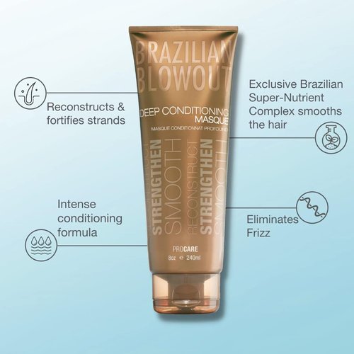 Brazilian Blowout Deep Conditioning Masque - Nourishing Hair Treatment | 8 Fl Oz