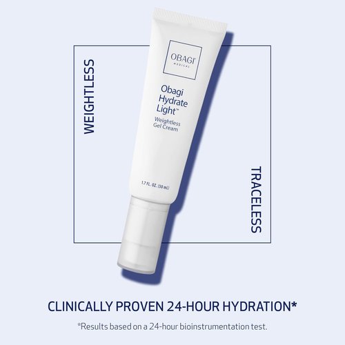 Obagi Hydrate Light Oil-Free Moisturizer - Fast-Absorbing Gel for Acne-Prone Skin | Non-Comedogenic & Hypoallergenic with Niacinamide, Glycerin & Ceramides