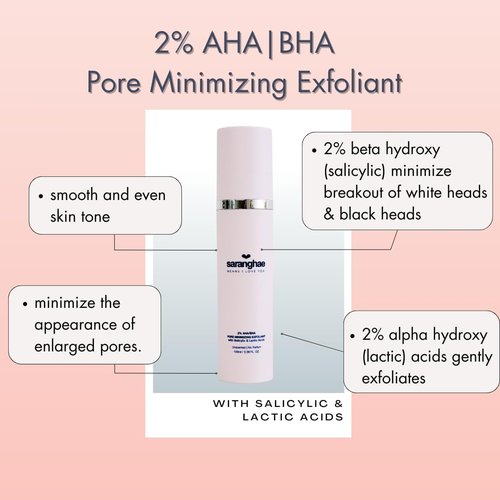 Saranghae AHA BHA Pore Refining Exfoliant - 2% Salicylic & Lactic Acid Toner - Smooth, Clarify Skin - Fragrance-Free, 4 fl oz