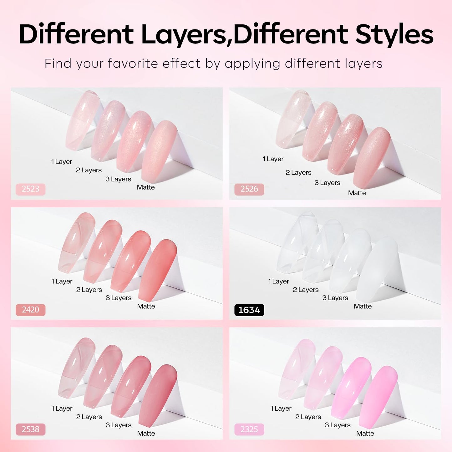 modelones Pink Gel Nail Polish Set, 6 Colors Light Soft Pink White Nude Pink Soak Off Nail Art Gel Design Manicure Kit Salon DIY Home Gift for Women Girlfriend Girl