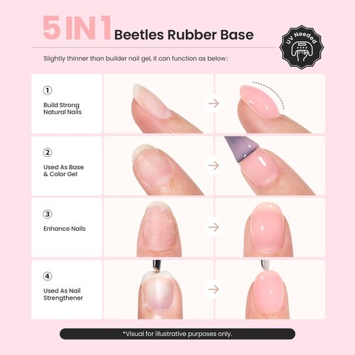 Beetles Color Base Gel Nail Polish, 1pcs 15ml Rubber Base Builder Neutral Nude Gel Base Coat Warm Jade Nail Polish, Base Coat Nail Strengthener Soak Off UV LED light Needed