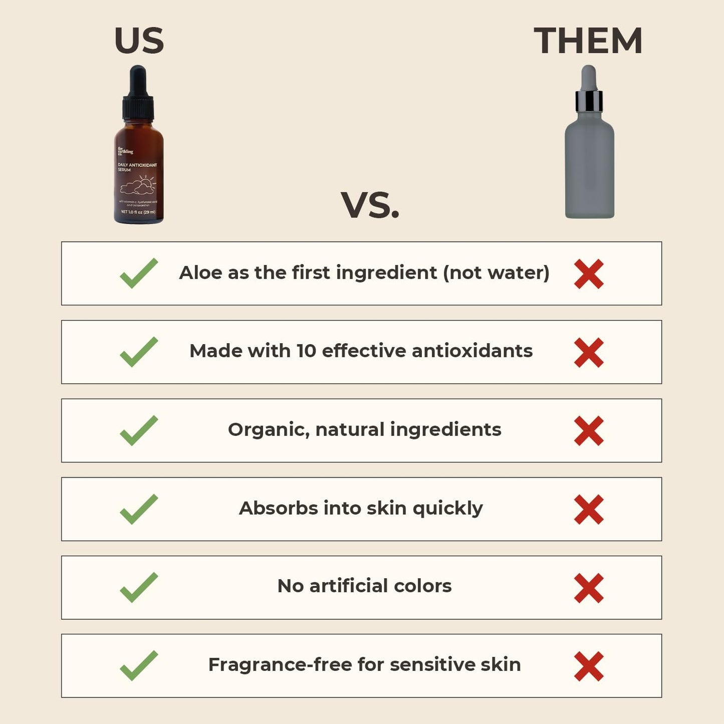 The Earthling Co. Antioxidant Serum - Brightens & Evens Skin Tone with Vitamin C & Hyaluronic Acid | 1.0 fl oz