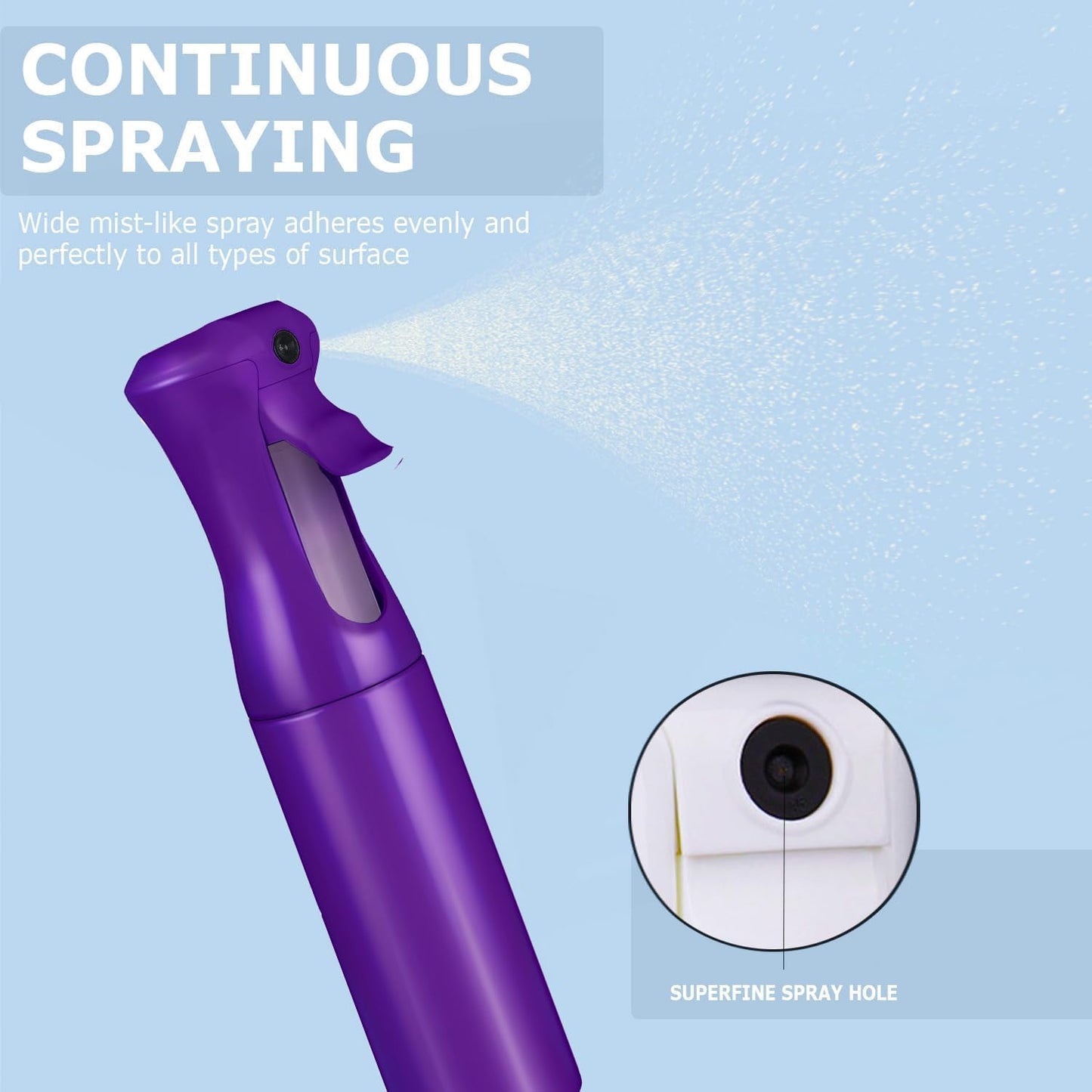 VIGOR PATH Continuous Spray Bottle - Fine Mist Mister for Hair, Cleaning & Plants | 300ml Dark Purple