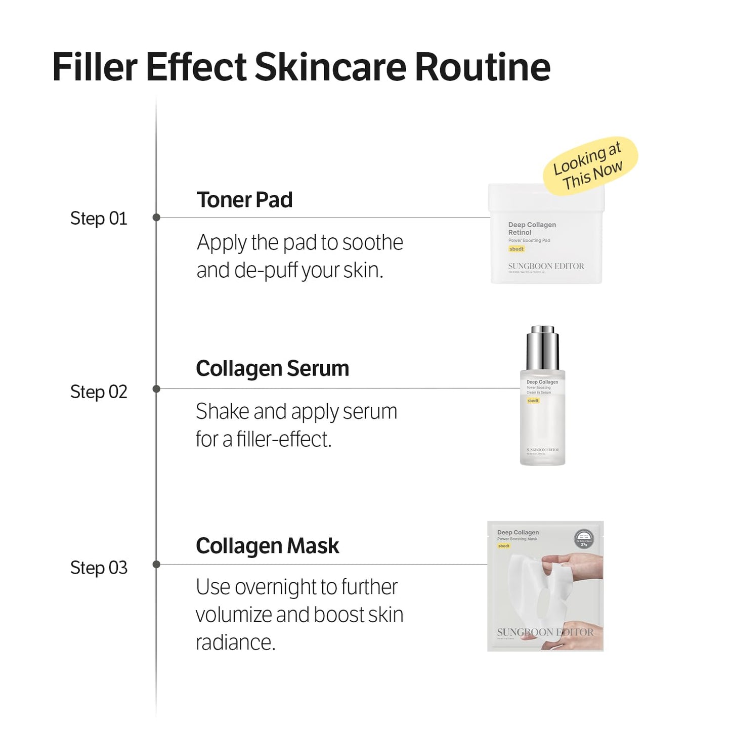 SUNGBOON EDITOR Deep Collagen Retinol Power Boosting Pads - Hydrate & Improve Skin Elasticity | 100 Count