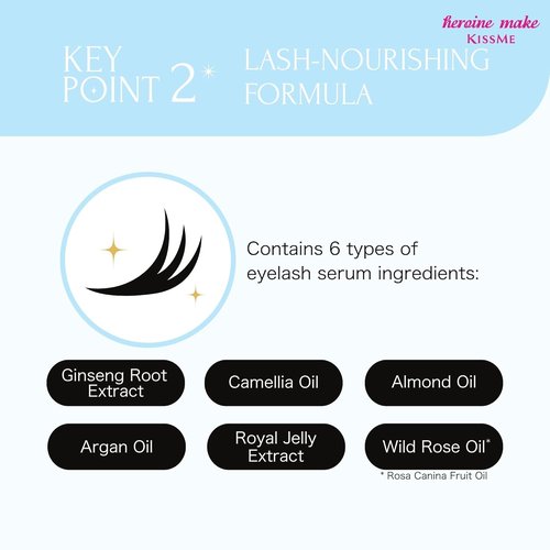 Heroine Make by KissMe Waterproof Mascara Remover - Gentle Formula for Sensitive Eyes | Travel Size | Made in Japan