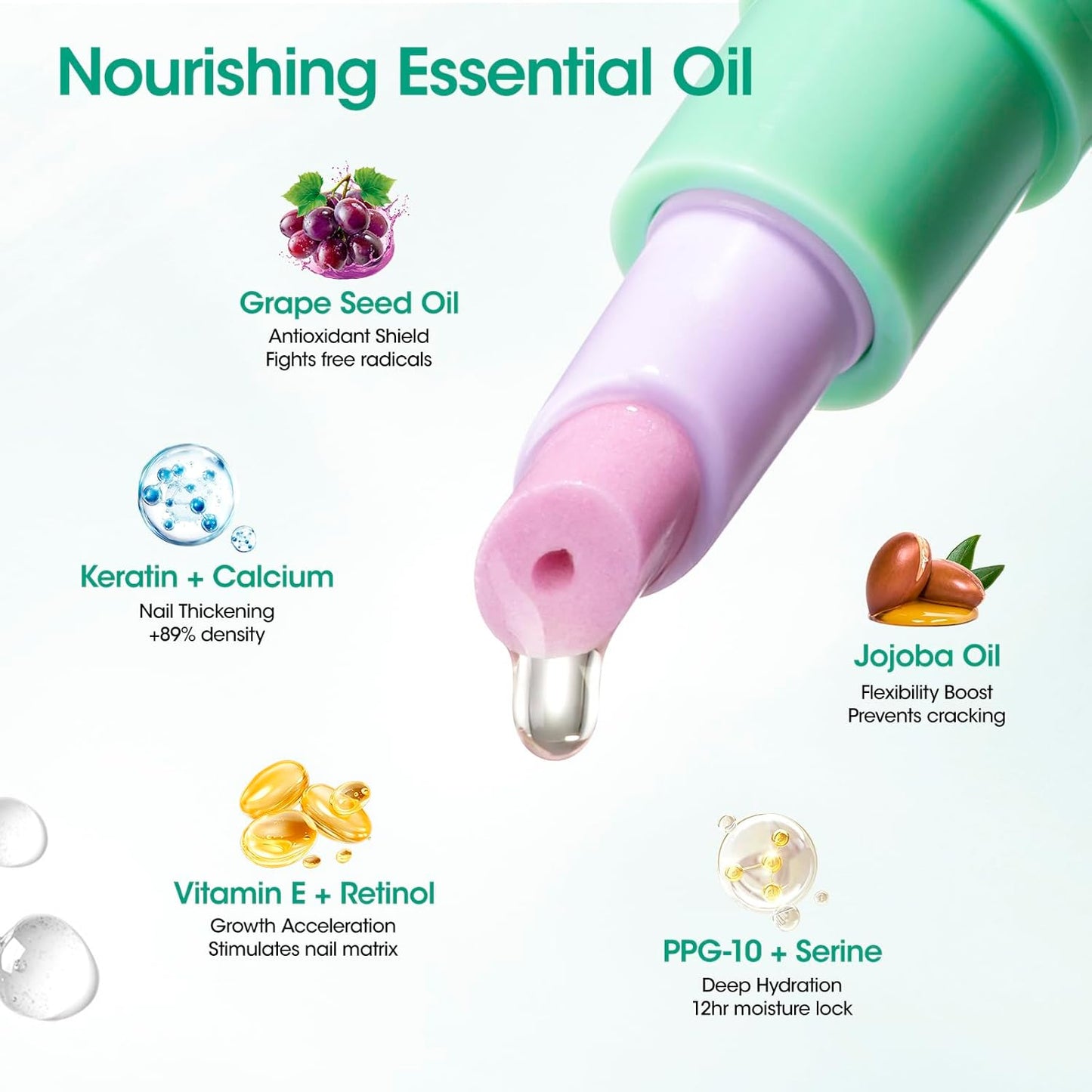 Gellen Cuticle Oil Pusher Pen, Ceramic Cuticle Remover Pen, Refillable Nail Oil Pen, Nail Care Pen for Hangnails & Damaged Nails, Easy & Mess-Free Cuticle Pusher Tool, Nourish & Strengthen Nails