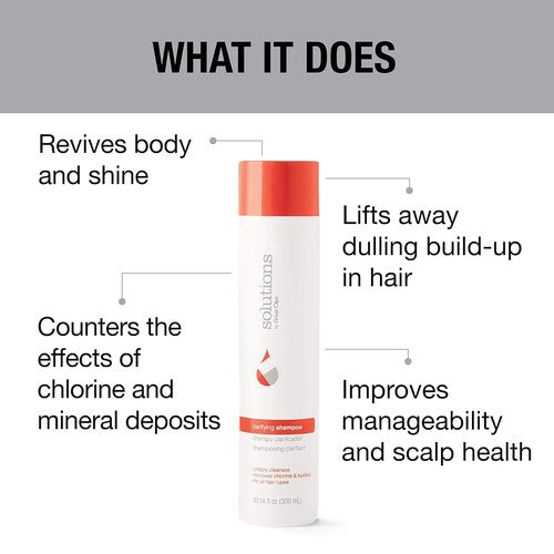 Great Clips Clarifying Shampoo - 32 fl oz | Removes Build-Up | Ideal for All Hair Types & Swimmers