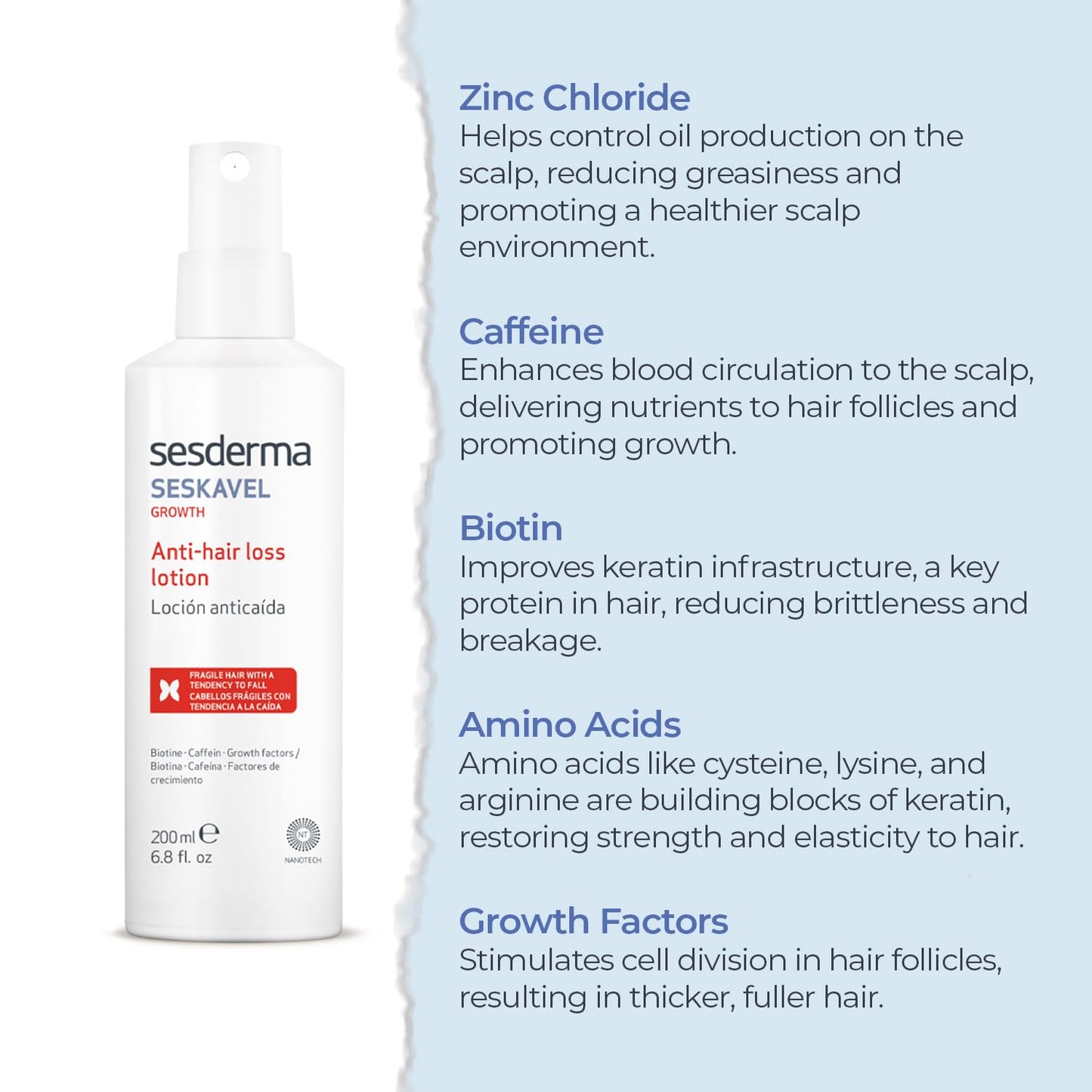 Sesderma SESKAVEL GROWTH Anti-Hair Loss Lotion - Stronger Hair & Active Growth, 6.8 fl oz