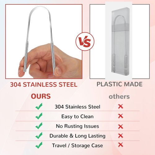 Regine Switzerland Tongue Scraper - Metal Tongue Cleaner for Adults with Travel Case | 2 Pack