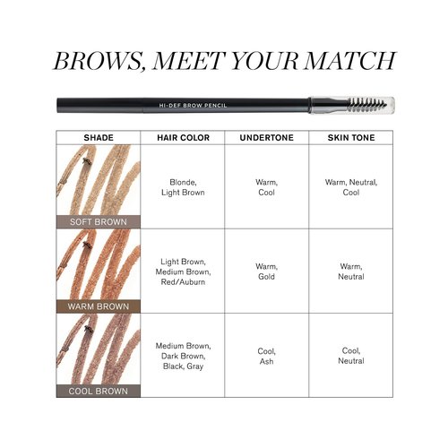 RevitaLash Cosmetics Hi-Def Brow Pencil - Hypoallergenic & Cruelty-Free Formula for Perfect Brows