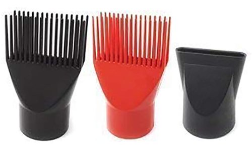 Annie Hair Dryer - Turbo Pro-2000 with Ceramic Technology for Fast Drying & Shine