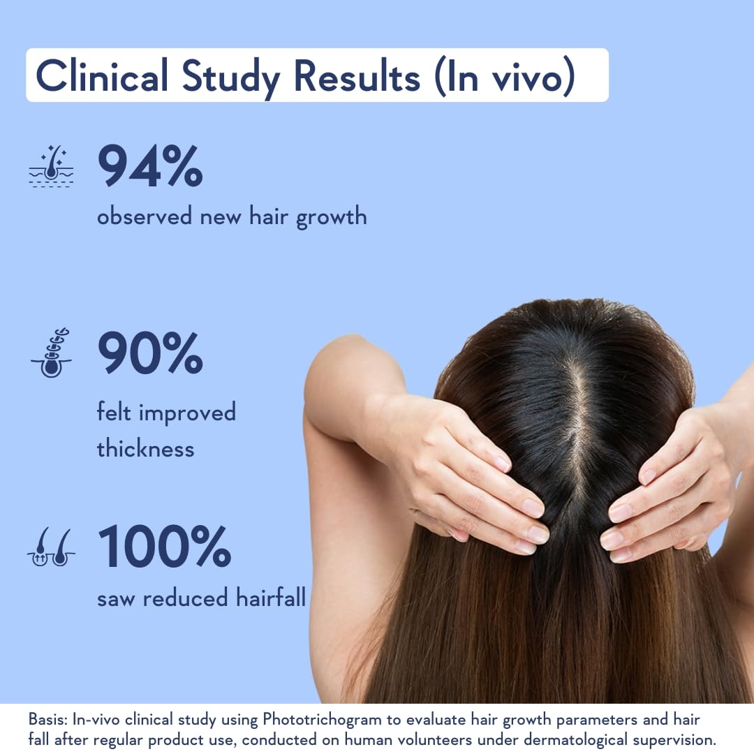 WishCare Hair Growth Serum - Concentrated Formula with Rosemary, Redensyl, Biotin & Caffeine, 1.7 oz