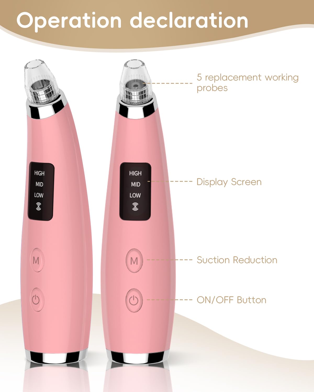 Facial Pore Blackhead Remover Vacuum - Face Cleaner and Blackhead Extractor with 3 Adjustable Suction Levels, 5 Probes, USB Charging Interface - Pore Vacuum Kit for Women&Men (Pink)