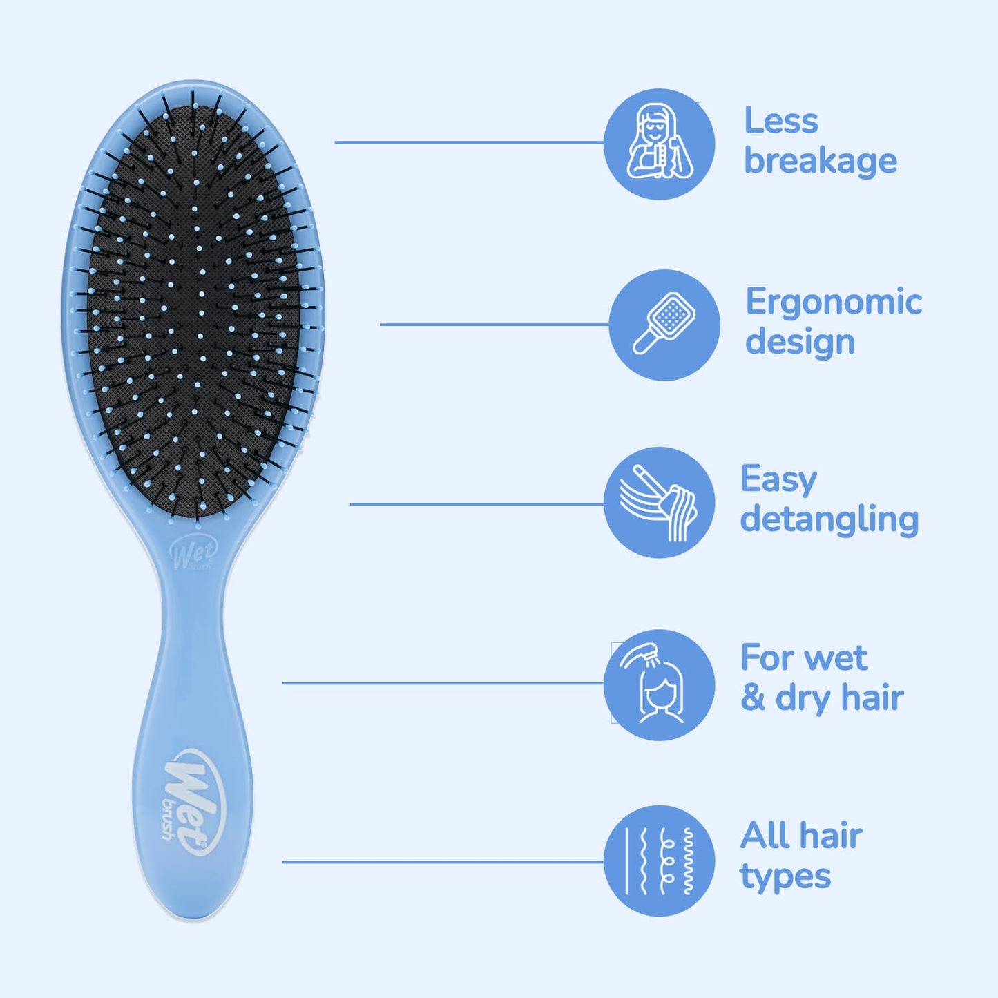 Wet Brush Detangling Brush - Tangle-Free Hair Brush for All Hair Types | Soft Flexible Bristles (Sky)