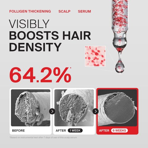Dr.FORHAIR Folligen Thickening Scalp Serum - Biotin Density Treatment for Thicker, Fuller Hair | 1.7 oz