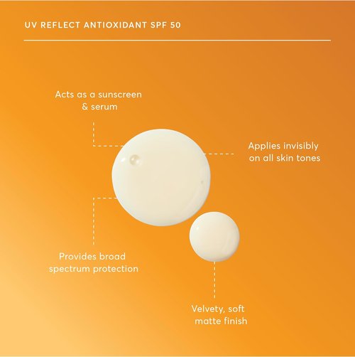 Naturium UV Reflect Antioxidant Sunscreen - Broad Spectrum SPF 50 | Lightweight Face & Skin Protector, 1.7 oz